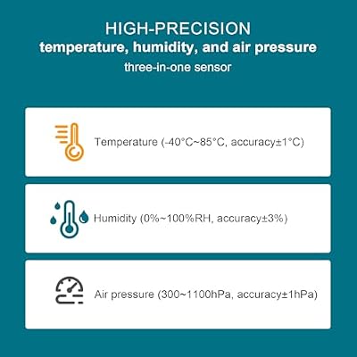 BME280 Environmental Sensor, Temperature Humidity Pressure Module, High Accuracy, I2C/SPI Interface,Compatible with Arduino/Raspberry Pi/STM32