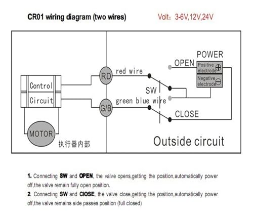 Vanne motorisée DN15 avec ouverture rapide 12V pour contrôle de l'eau - 5