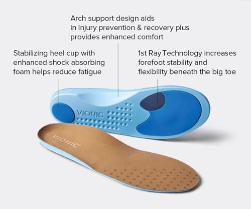 VIONIC Relief Full-Length Orthotic miniatura 2