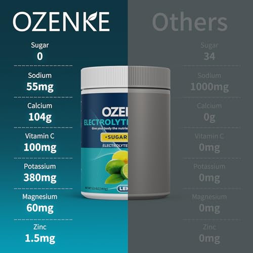 OZENKE 100 Servings Electrolytes Powder Sugar Free Hydration Powder, Electrolyte Powder No Sugar, Lemon Lime Flavor Electrolytes Drink Mix Supplement for Rapid Hydration, Low Sodium, 0 Calorie