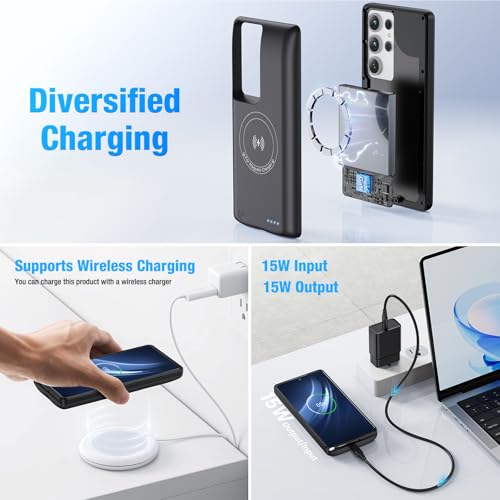 HUOBAO Akkuhülle für Samsung Galaxy S25 Ultra (15000 mAh), schnelles GaN-Ladegerät, tragbare Powerbank-Ladehülle, kabelloses Ladegerät, Backup mit 20 W USB-C-Kabel (17,5 cm), Schwarz