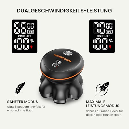 Kopfrasierer Maxgroom 7D für Herren Wasserdicht, wiederaufladbar und leicht zu reinigen