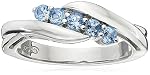 Womens Statement Rings Topaz