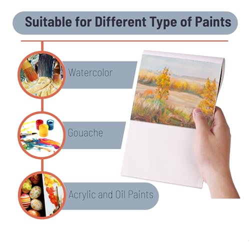 Image of Mr. Pen- Disposable Paint Palette Paper Paint Pad, 12 inchx16 inch, 40 Sheets | Acrylic Paint Paper, Suitable for Watercolor, Gouache, Acrylic and Oil Paints, Tear-Off Palette Sheets for Painting