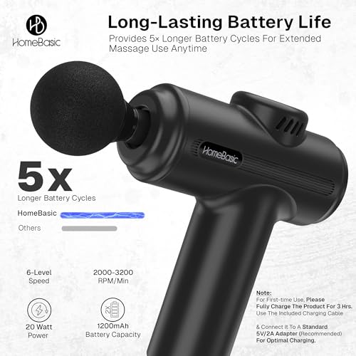 Image of HOMEBASIC Muscle Mate Massager Gun For Body Pain Relief | 4 Massage Heads | 6 Speed Settings | 3600 RPM | 3600 mAh USB-C Rechargeable | Compact & Portable | Intelligent Timed Shutdown (BLK)