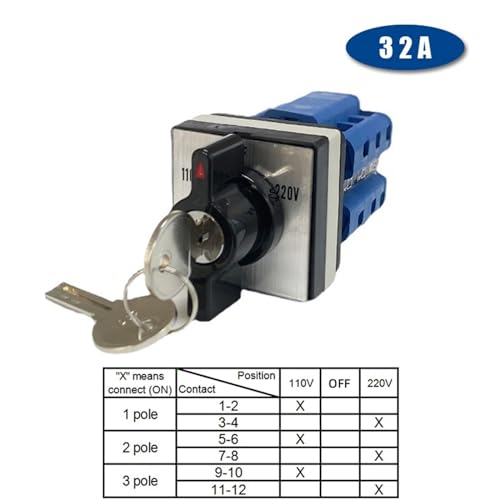 Interrupteur à came 32A triphasé inverseur de source de secours triphasé 690V - 3