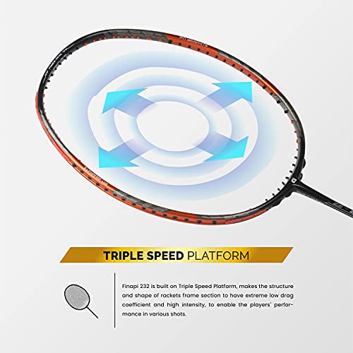 Image of Apacs Z-Ziggler (Unstrung, 38 LBS Max Tension) 6.4mm Slim Shaft | Made in Vietnam | 100% Japanese Graphite Badminton Racket with Free Full Cover | G2-4 1 /8 inches (Orange)