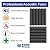 Foam Factory Inc 24 Pack Color Acoustic Foam Panel Studio Soundproofing Wedge Wall Tiles 12” X 12” X 2” (Charcoal)