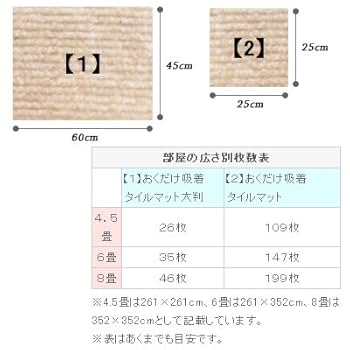 おくだけ撥水吸着タイルマット 25×25cm 100枚セッ ×ベージュ 3609 楽天市場】日本製 おくだけ吸着 撥水タイルマット 25×25cm 2色組