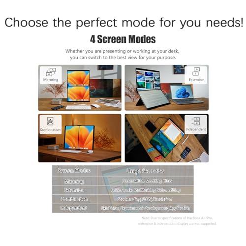 Image of EHOMEWEI X2 Air Touchscreen Portable Dual Monitor 2.8K 90Hz QLED with Stylus Pen 14.2 inch*2 IPS 2520 * 1680 Display, 400 Nit Brightness 1500:1, 100% sRGB, for Office /Home /Travel Laptop Extender Screen