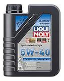 Liqui Moly