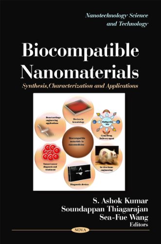 Biocompatible Nanomaterials: Synthesis, Characterization and Applications (Nanotechnology Science and Technology)