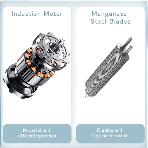 Monitaind SZJ1-0606 24-Sheet Heavy Duty Paper Shredder: Non-Stop Commercial Grade Shredder For Office Home P4 Level Security Cross-Cut Shredder Cd/Dvd/Card/Staple/Clip thumb #4