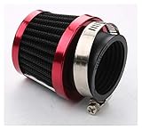 Filtern Sie Partikel aus der Luft heraus, um den Verschleiß von Luftzylinder und Kolben zu verringern.