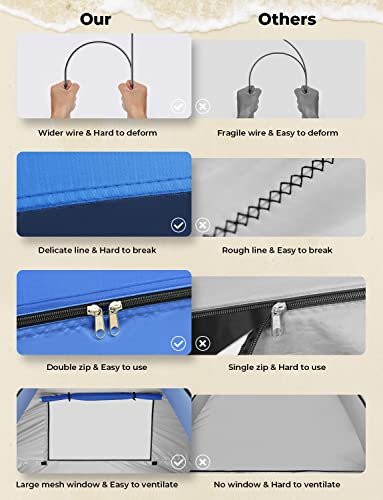 Glymnis Pop Up Beach Tent Small for 1-2 Person/Large for 3-4 Person, UV Protection Beach Sun Shelter with Zipper Porch, Portable Sun Shade Tent for Beach, Garden, Picnic - Image 3