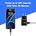 Adaptive Fast Charging Wall Charger and 5-Feet Micro USB 2.0 Cable Kit Set Compatible with Galaxy S7/S7 E/S6/Note5/4 /S4/S3/MP3 and Others
