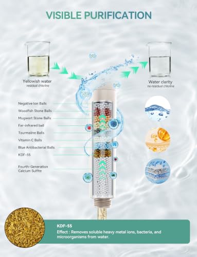 Image of Magichome Shower Head with Handheld, High Pressure 10-Spray Detachable Chrome Showerhead with Stainless Steel Hose,Matte Khaki