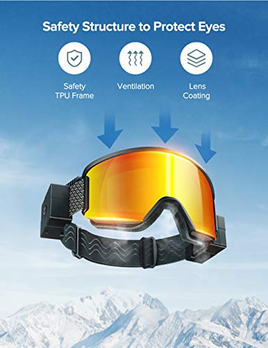 Ski Snowboard Goggles with Heated Graphene Anti-Fog Lens Charged Snow Sport Goggles Far Infrared Over-Glasses Double Lenses Helmet for Men, Women & Youth, Skiing Compatible UV Full Protection for Eyes