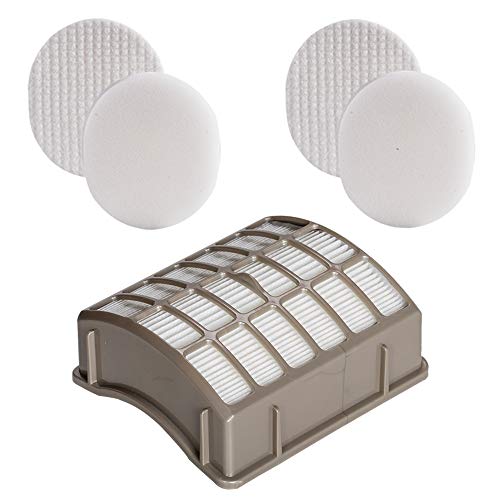 Buy HIFROM Replacement Filter for Shark 