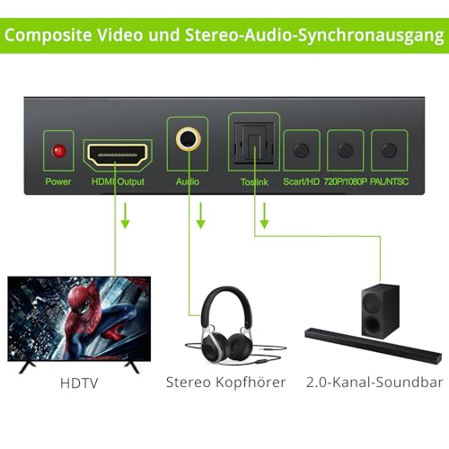 Scart zu HDMI Konverter für 720p/1080p mit Audio-Adapter
