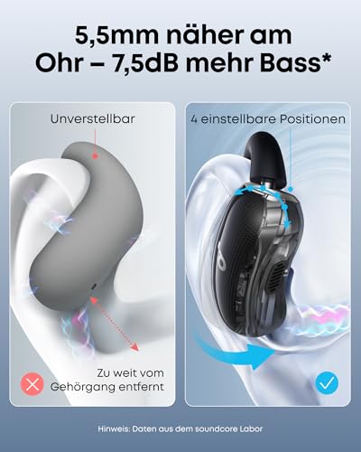 soundcore by Anker V40i, Open-Ear Kopfhörer, verstellbar für jedes Ohr – Ansicht 5