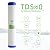 20x4.5 inch Replacement Cartridges Spotless Car Wash Water Filter Deionized DI Water Mixed Bed Resin Refill 0 TDS?2-Pack?