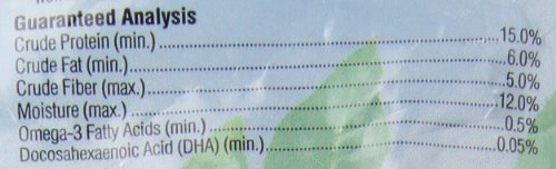 Kaytee Exact Rainbow Parrot & Conure 2.5 lb - Image 6