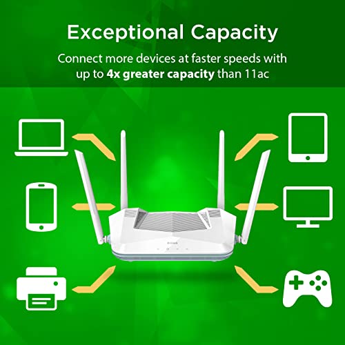 D-Link R32 Eagle Pro Ai Wifi 6 Smart Internet Router thumb #1