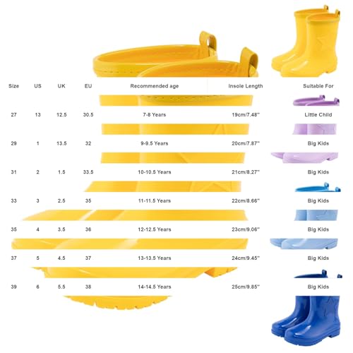 Bottes imperméables en caoutchouc enfant avec fermeture facile