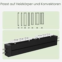 SpeedComfort Heizkörper Ventilator 3er Set – 3 Stück Heizkörperventilatoren - energieeffizienter Heizungsventilator - Bis zu 22% Energieeinsparung - Geräuscharm (Packung mit 2) – Ansicht 6