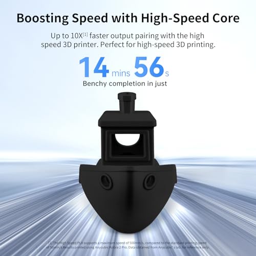 Image of ANYCUBIC High Speed 3D Printer Filament 1.75mm, Print Up to 10X Faster, Rapid PLA Filament with High Prints Quality, Dimensional Accuracy + /- 0.02mm, 1KG Reusable Spool, Black