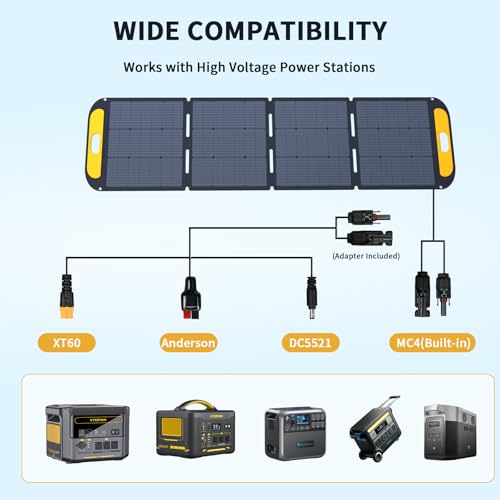 Image of VTOMAN VS200 Pro Portable Solar Panel 200W 48V, 23% Efficiency Foldable Solar Panel w / IP67 Waterproof & MC-4 Anderson XT60 DC5521 Adapters & Adjustable Kickstands, Off-Grid Power for Home & Camping