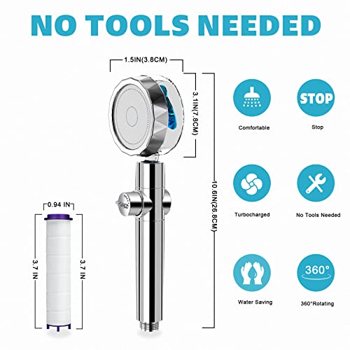 Handheld Shower Head, Kiyaosoka High Pressure Shower Heads Turbo Fan 360 Degrees Rotating, Hydro Jet Shower Head With 3 Filters Turbocharged Showerhead (Blue) #TOP5