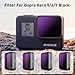LENSKINS ND32 Filter for GoPro Hero 7 Black/Hero 6 Black/Hero 5 Black, Japanese AGC Optical Glass, 30-Layer Multi-Resistant Coated, Push-on Mounted, Weather-Sealed with Lens Cloth