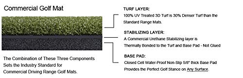 Dura-Pro Commercial Golf Mat - 4X5 Feet Premium Turf Indoor/Outdoor Mat For Hitting & Chipping - Golf Stance Mat For Pros & Beginners W/Golf Accessories (Golf Tray + 3 Rubber Golf Tees) #TOP3