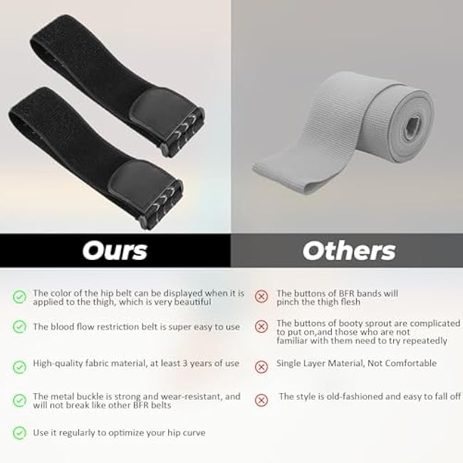 2 Pcs Occlusion Bands BFR Bundle Booty Bands Adjustable Best Fabric Resistance Bands Glutes Hip Building Blood Flow Restriction Bands for Women Exercising Butt Squat Thigh Fitness Legs Hip Building