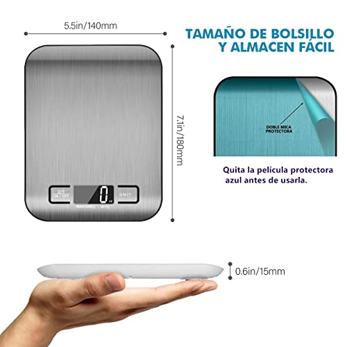 Herramientas Manuales, Kitchen Imagen adicional