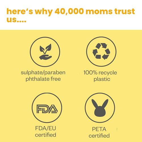 Image of Tuco Kids Dull Skin Soap (60 gm x 2), Face Wash (100 ml) & Dull Skin Body Lotion (200 ml) | Safe For Kids ages 2-5, 4-10, 10-15 years | Paraben Free & Sulfate Free | 420 gm-Pack of 3