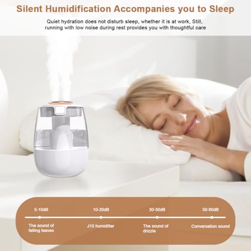 Image of HANNEA Humidifier for Room Moisture 1.3L Essential Oil Diffuser for Home & Babies Office,Adjustable Fog Size,20dB Quiet Operation Night Mode Humidity Display Reliable Air Moisturizing