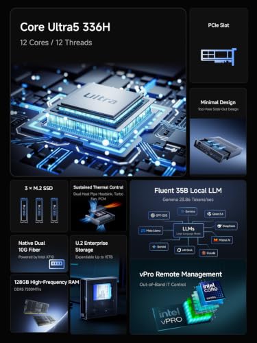 Image of MINISFORUM MS-03 Mini Computer Intel Core Ultra 5 336H 64GB DDR5 1TB SSD