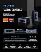 BOSGAME E5 Mini-PC für das Homeoffice, Ryzen 5300U (Besser als 4300U, bis zu 3,8 GHz) 8 GB DDR4-RAM, 256 GB NVMe-SSD, Win 11 Pro, HDMI/DP/USB-C, DREI 4K-Bildschirme, Zwei LAN-Anschlüsse Mini-Computer – Ansicht 2
