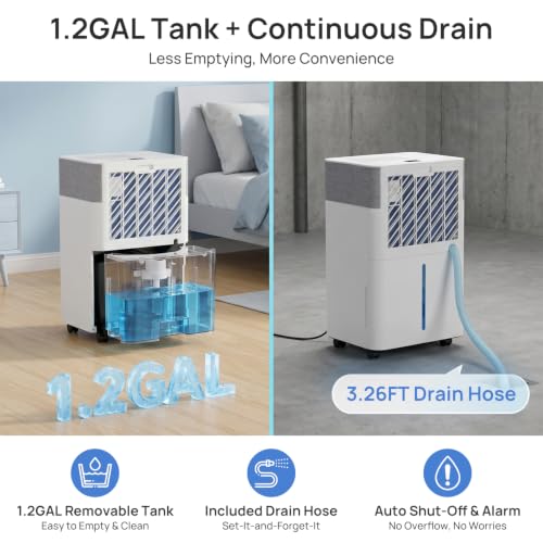 Image of Uthfy 2500Sq.Ft Dehumidifier for Basement with Drain Hose,Large Quiet Smart Compressor Dehumidifiers for Home /Bedroom /Bathroom,Reusable Filter,Dual-Screen,Child Lock,Intelligent Humidistat,24H Timer