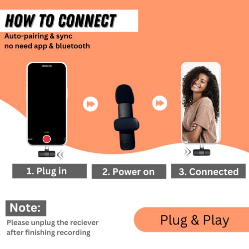 Ne Ships Professional Wireless Lavalier Lapel Mini Microphone For Iphone & Android Smartphones With 2-In-1 Receiver,Usb Type-C, Supports Video Recordings,Youtube,Tiktok,Podcasts #TOP3