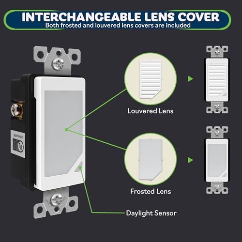Image of TOPGREENER Full Face LED Decorator Guide Light Louver Night Light, 2Pack
