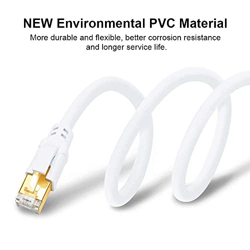 Cable Ethernet CAT 8 6 pies 2 Pack Blanco miniatura 6
