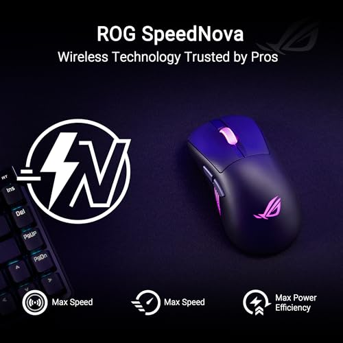 Image of ASUS ROG Keris II Origin Wireless Gaming Mouse - Right-Handed Ergonomic, 65g, Tri-Mode Connectivity, 42K DPI, up to 127Hr Battery, Web-Based Configuration, PC /Mac Support - Black