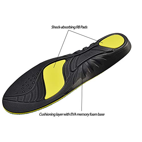 Sport Shoe Insoles, U-Shape Improved Comfort Gel Orthotics Feet Inserts EVA Foam with Shock Absortion and Arch Support for Flat Feet, Plantar Fasciitis and Heel Pain.(S:6-8Mens/8-10Womens)