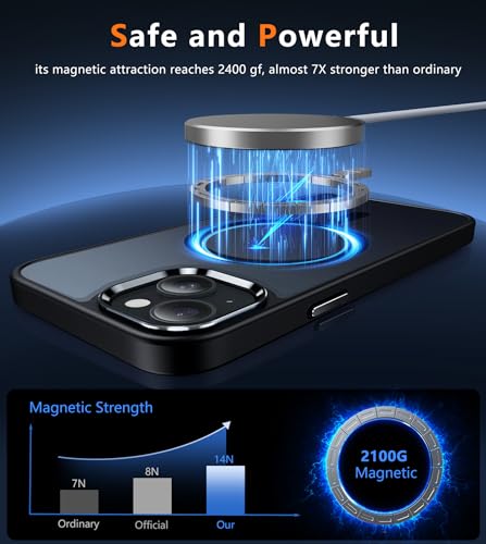 Image of FNTCASE for iPhone 15 Plus Case: Matte Magnetic Phone Cases Compatible with Magsafe Slim Anti Yellowing Military Grade Drop Protection Rugged Protective Translucent Cell Cover (D-Black Magnet)