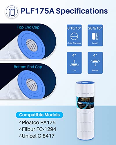 POOLPURE PLF175A Pool Filter