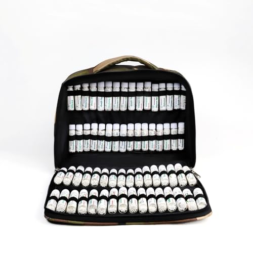 Homeopathy First Aid Kit for Emergencies at Home Office with 60 Essential Remedies in Zip Case. Follows Dr.Banerji protocols